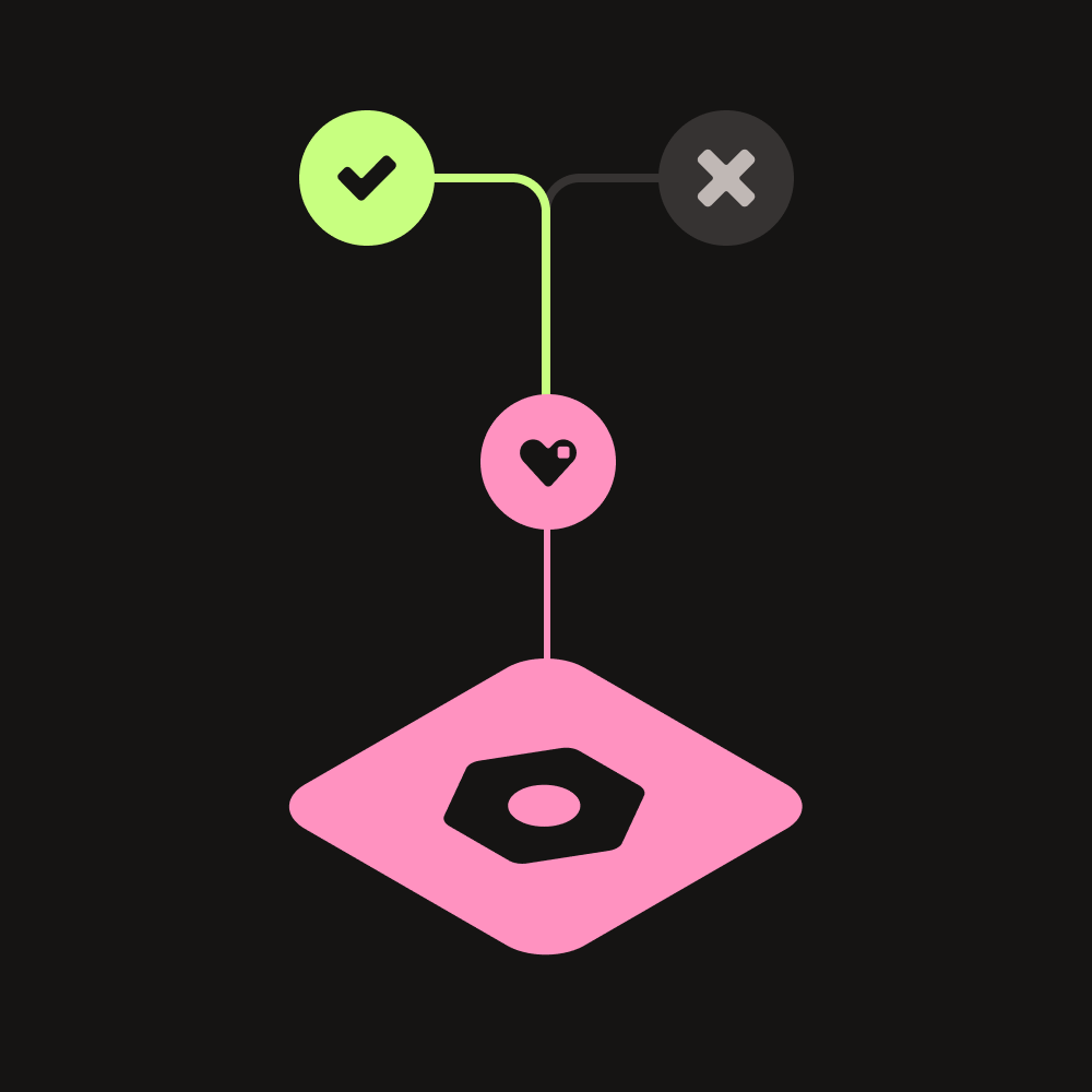 Dimply — visual element